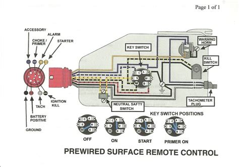 mercury marine junction box|mercury 14 pin harness diagram.